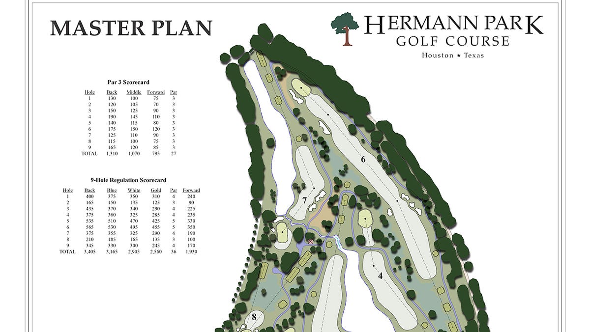 85729618007 Herman Park Lede Renovation Golf Course Graphic 250819