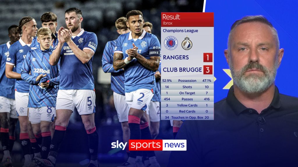 Skysports Boyd Rangers Ucl 6995792