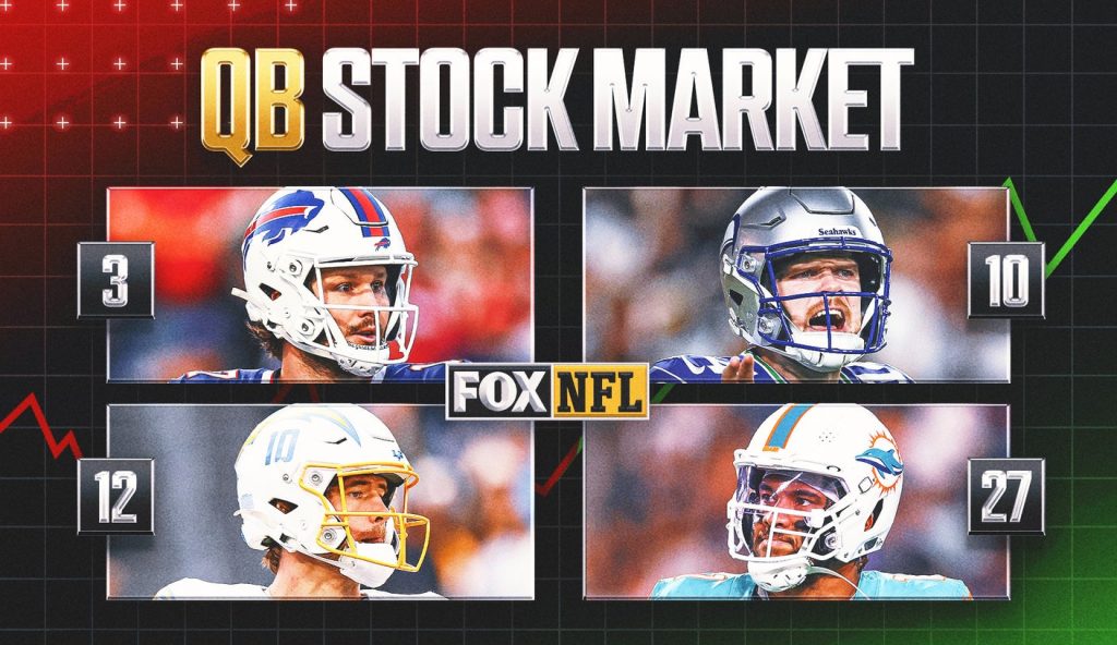 Qb Stock Market Week 10: Darnold Has Staying Power. Do Kyler And Tua?