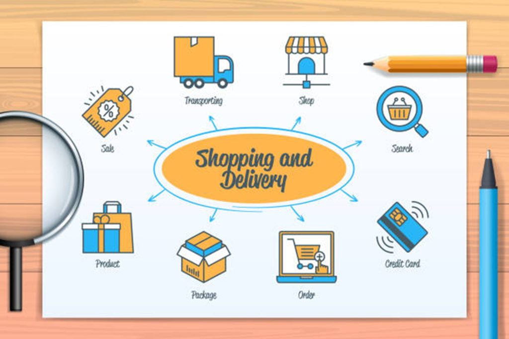 Complete Blueprint Complete Blueprint