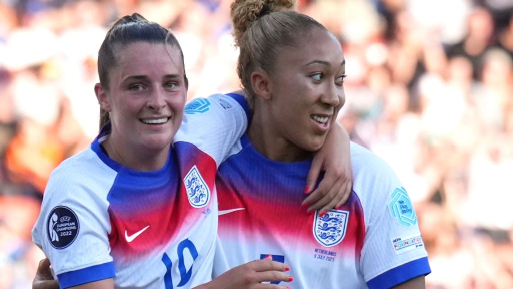 Skysports Lauren James Ella Toone 6961256 Women’S World Cup 2027 European Qualifying Fixtures, Results, Groups, Full Match Schedule And Kick-Off Times