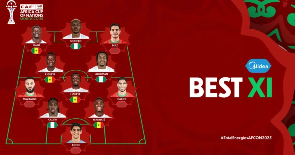 Best Xi 1200X630 1 Best Xi 1200X630 1