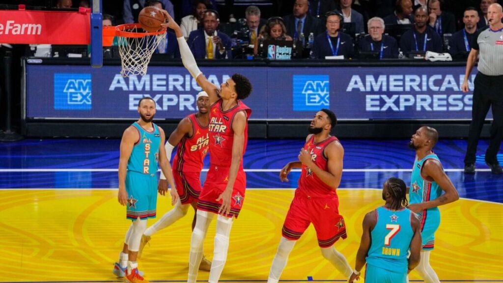 victor wembanyama all star victor wembanyama all star