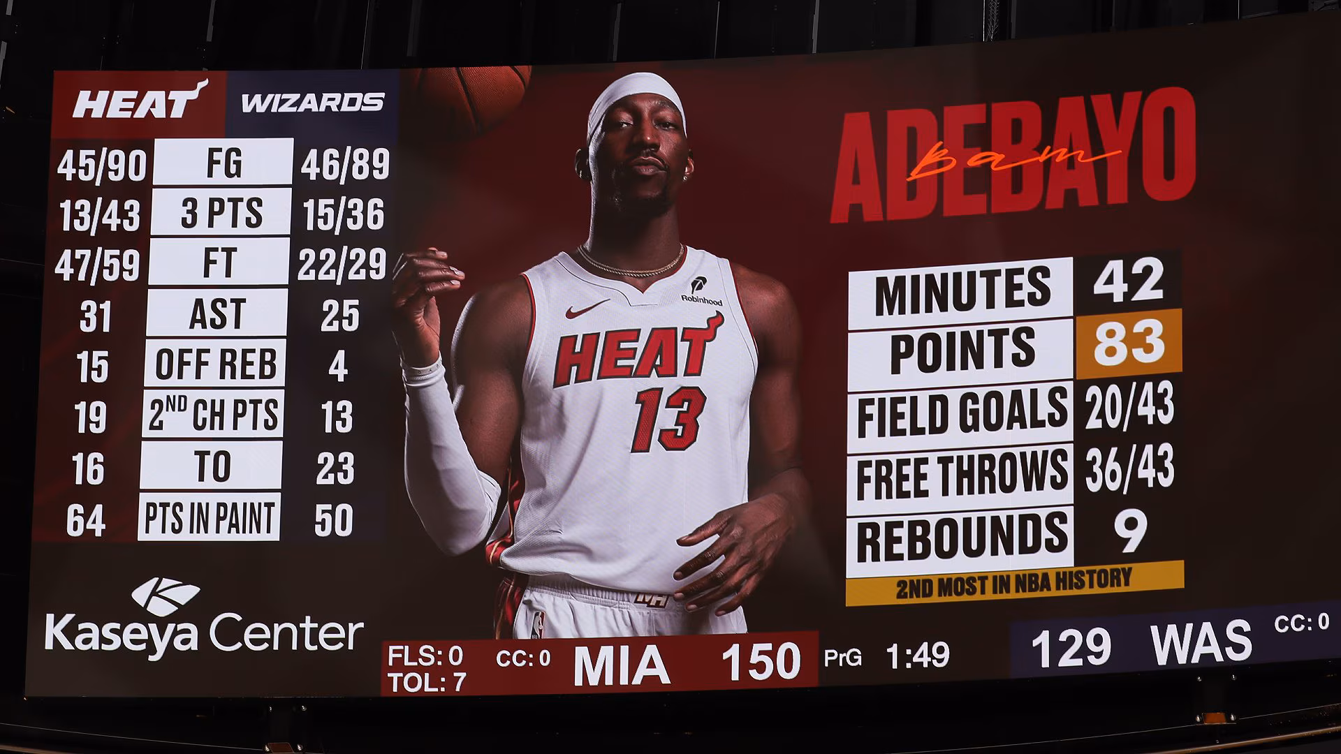 Adebayo 832 Adebayo 832