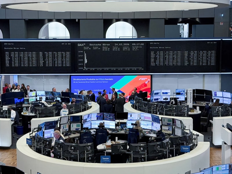 World Markets World Markets