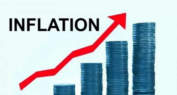 Inflation Rate Inflation Rate